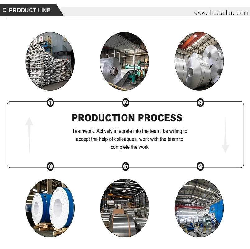 Marble-aluminium-coil-process Marble-aluminium-coil-process